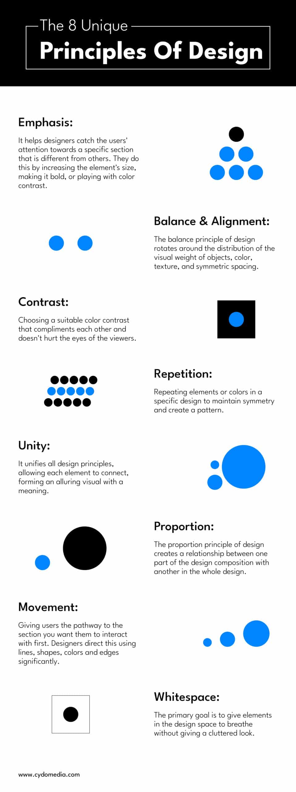 8 Principles of Design